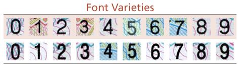 Rwandaserialfont
