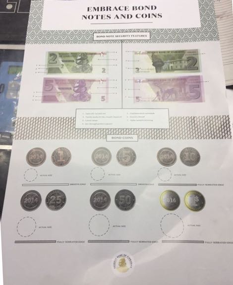 Zimbabwe_RBZ_2_dollars_2016.00.00_BNL_PNL_poster